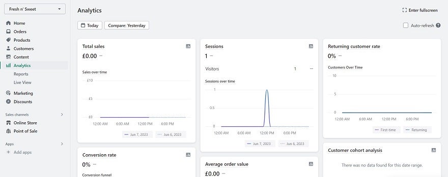 Shopify analytics offerings