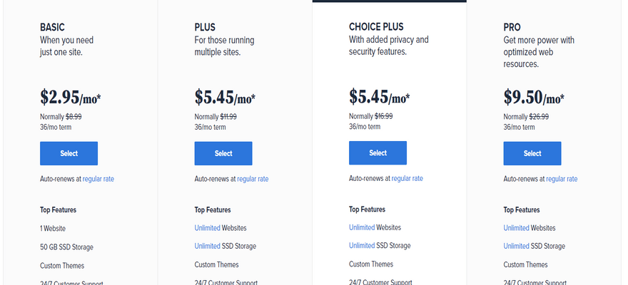 best ftp hosting provider bluehost shared plans