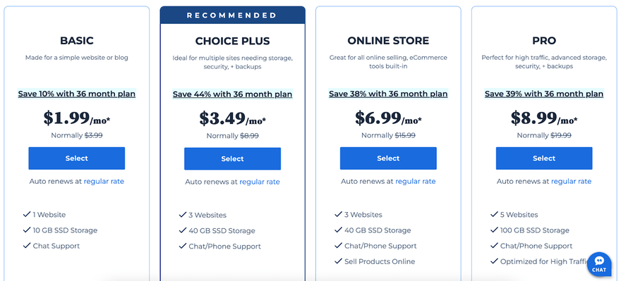 Bluehost pricing plans breakdown