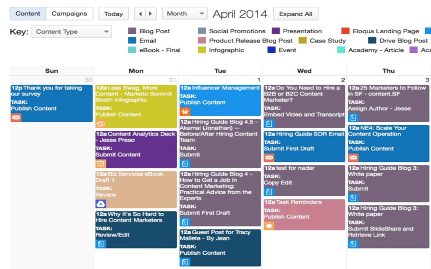 Content calendar for Buffer