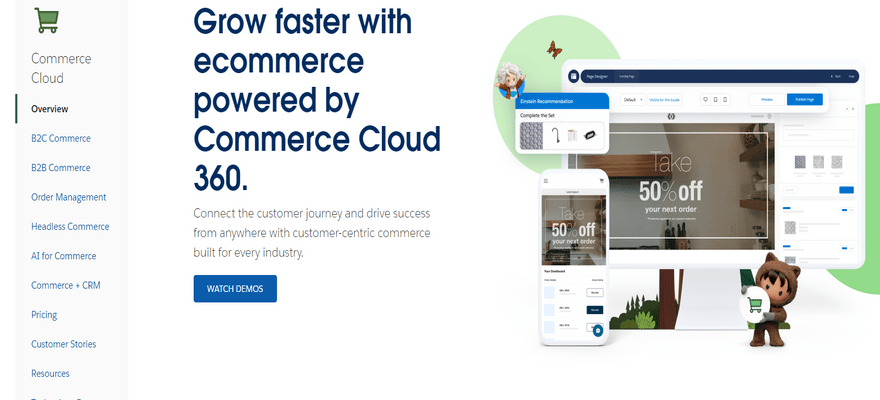 salesforce commerce cloud enterprise