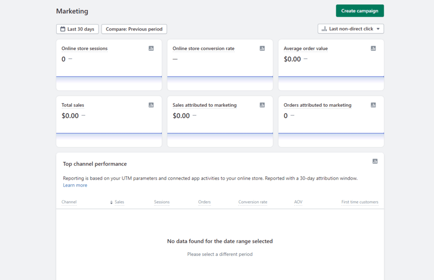 Shopify's marketing dashboard for our demo website