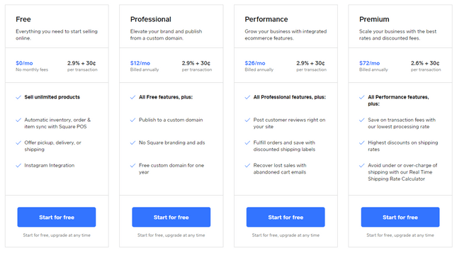 square online price plans