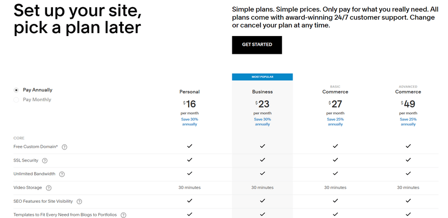 Squarespace Pricing