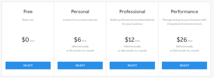 weebly ecommerce review pricing