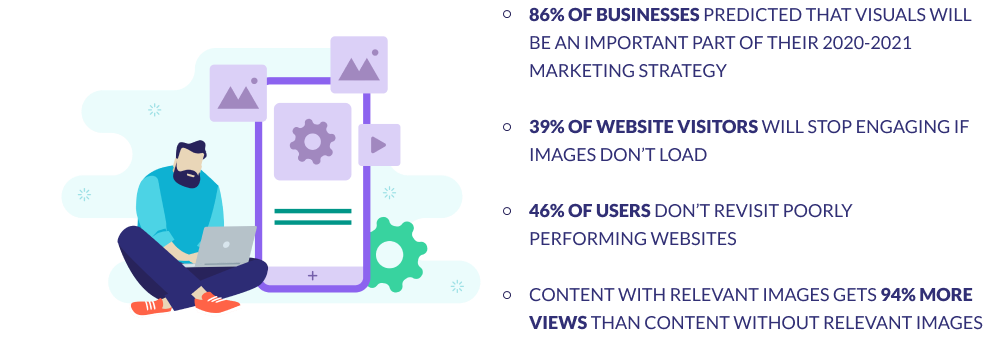 image optimization importance